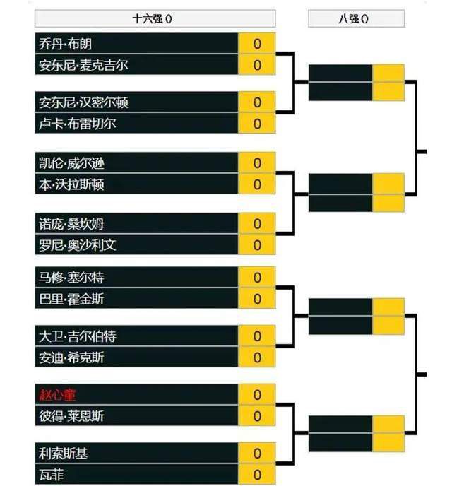 我们正在前进，但也保持着脚踏实地。